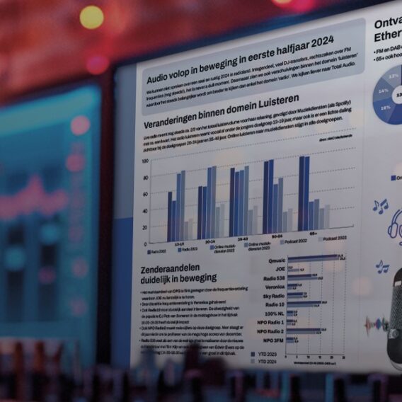 Abovomaxlead - 24_1086273-Opzet-Social-Feitencheck-1200×628-header